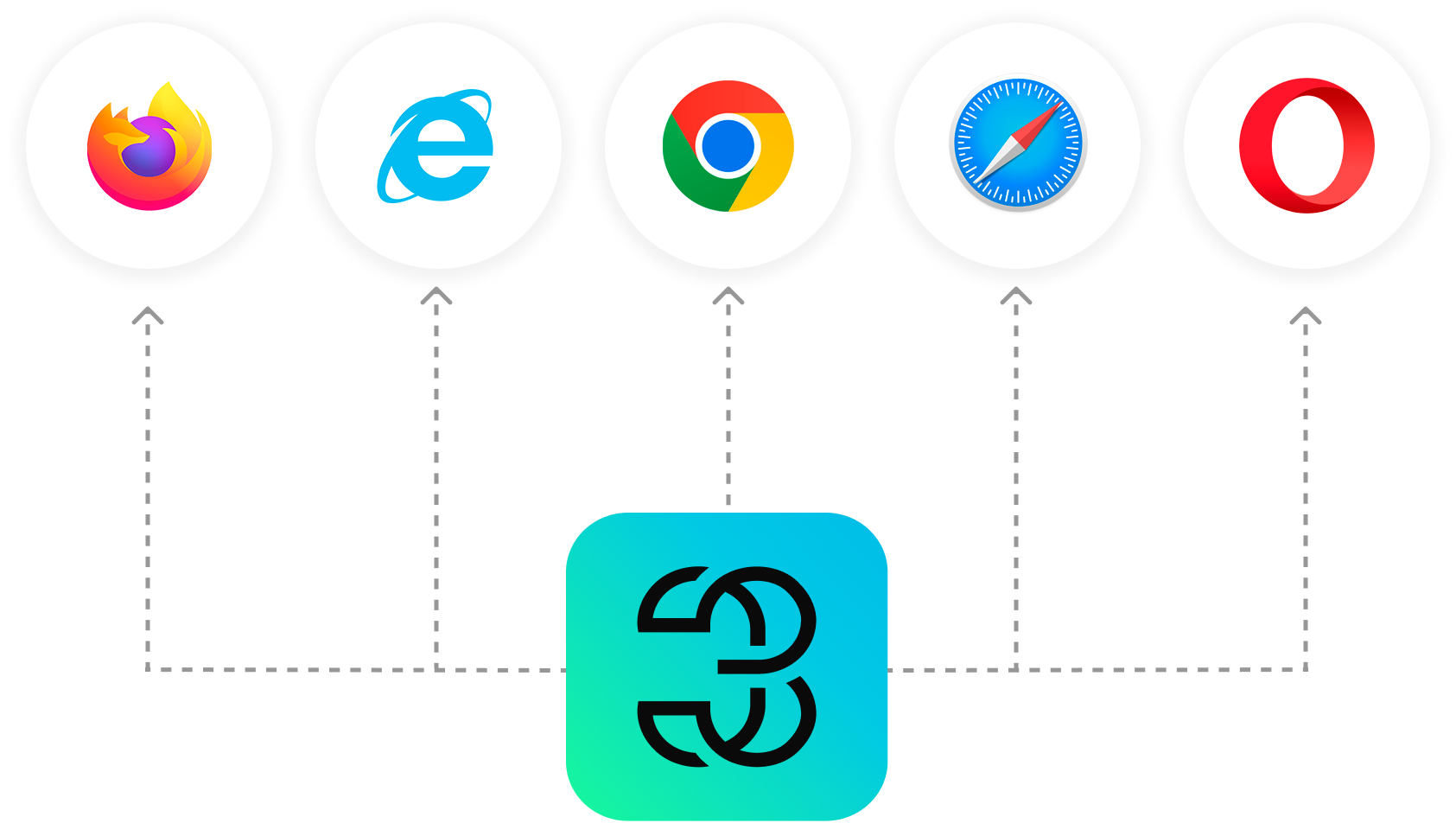 Threedium files are compatible with any web browser